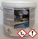 SCHOCKCHLOR Tabletten 3 kg